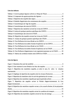 Freins et leviers à la gestion intégrée des nuisibles en maraîchage