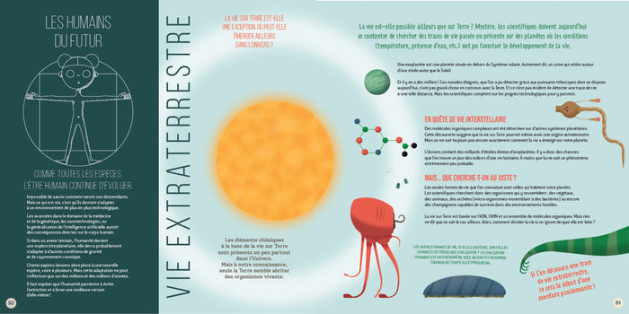 L'évolution même pas peur !
