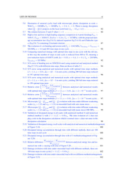 A New Strategy for Fatigue Analysis under Multi-axial Random Loading