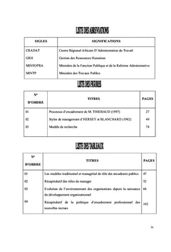 L'encadrement professionnel des nouvelles recrues