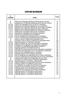 L'encadrement professionnel des nouvelles recrues