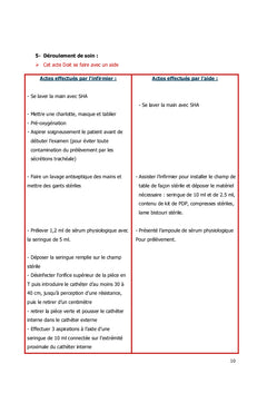 Soins et gestes infirmiers en réanimation