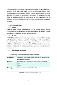 Cartes électroniques "DORNIER"