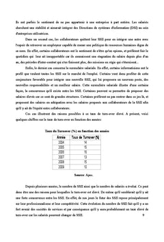 Recrutement et Réseaux Sociaux