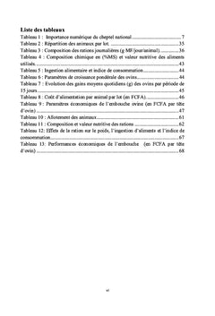 Valorisation des ressources alimentaires locales dans l'embouche ovine