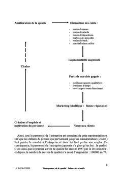 Management de la qualité: Démarches et outils