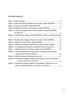 Gestion des eaux usees et qualite du cadre de vie A Abobo-SOGeFIHA