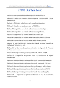 Les atteintes cardiovasculaires dans l'infection par le VIH aux C.U.K