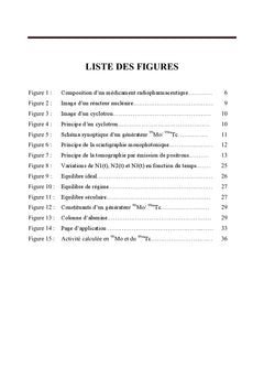 Calcul des activites du couple pere-fils d'un generateur 99Mo/99mTc