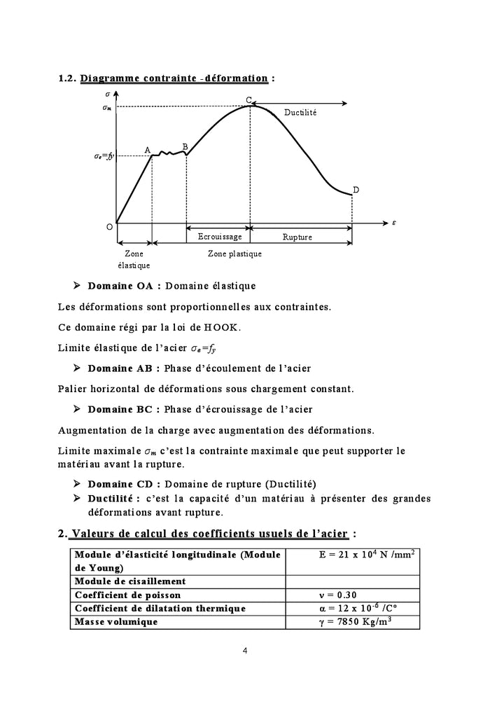 Charpente Metallique