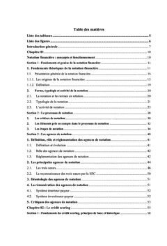 Notation Financiere et Scoring