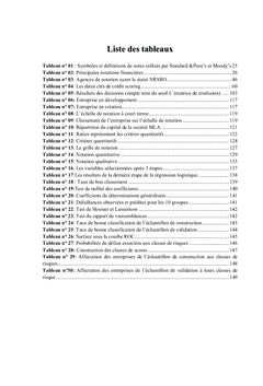 Notation Financiere et Scoring