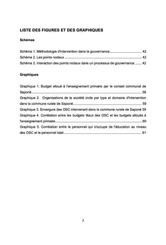 Dynamiques locales autour de l'enseignement primaire au Burkina Faso