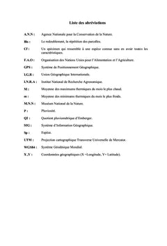 Contribution A la cartographie de la flore (Jardin de Hamma)