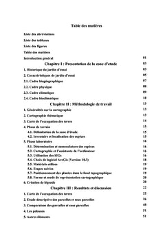Contribution A la cartographie de la flore (Jardin de Hamma)