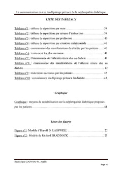 La néphropathie Diabétique