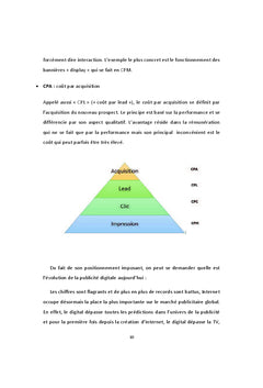 Tout savoir sur le Programmatique Marketing