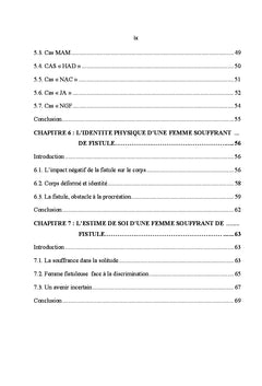 L'image de soi d'une femme souffrant de fistule