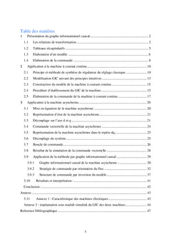 Mise en oeuvre de la commande par graphe informationnelle causale