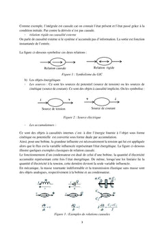 Mise en oeuvre de la commande par graphe informationnelle causale