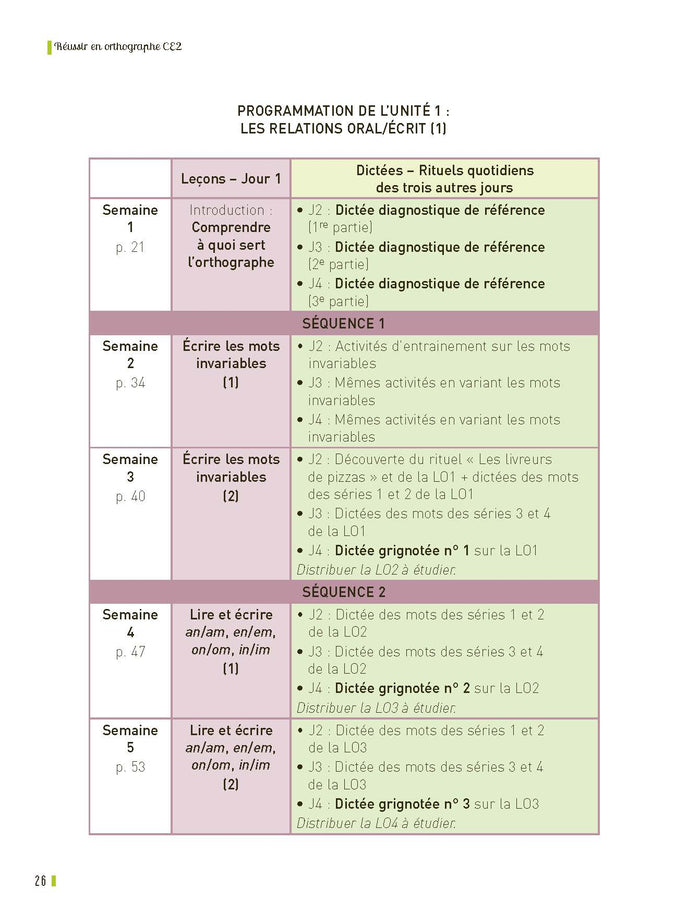 Réussir en orthographe CE2