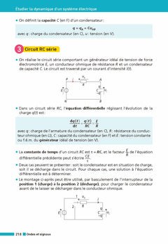 Annales Bac Physique Chimie Term. 2025 - Corrigé