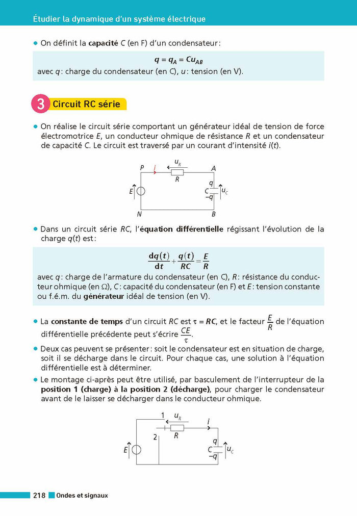 Annales Bac Physique Chimie Term. 2025 - Corrigé