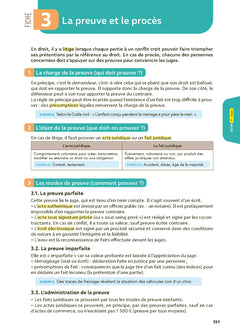 Toutes les matières Bac STMG - Spécialité Gestion et Finance