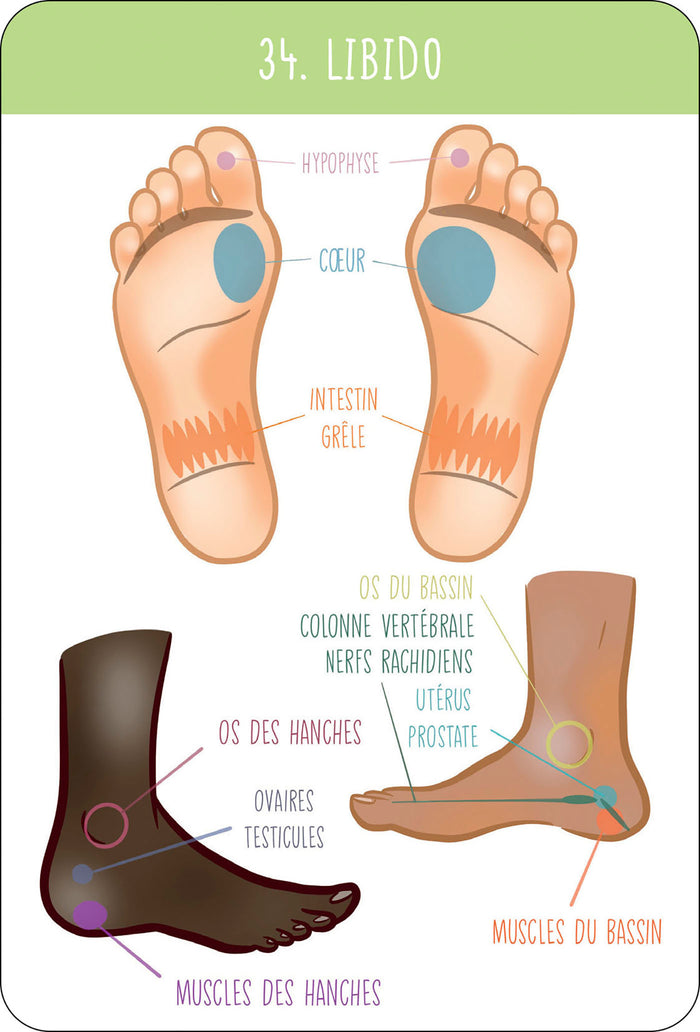 Je pratique la réflexologie plantaire