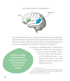 Difficultés de langage écrit et si c'était un trouble DYS ?