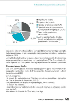 Réussir l'entretien avec le jury - Concours 2023-2024 N32 Catégories A,B et C