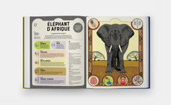 Supersanimaux - Superpouvoirs