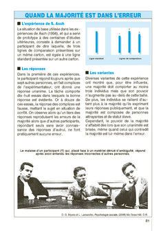 La Psychologie