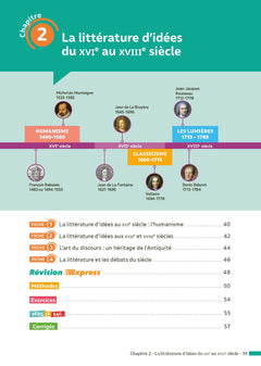 ABC Réussite Français 1re 2025