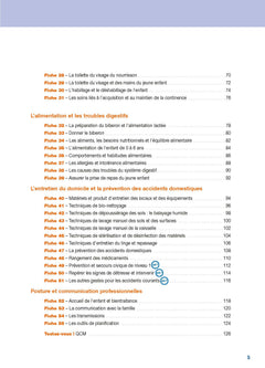 Assistant maternel - Tout-en-un - Préparation à l'agrément