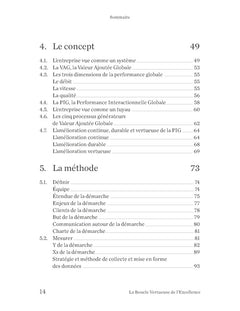 La Boucle Vertueuse de l'Excellence