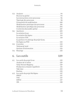 La Boucle Vertueuse de l'Excellence