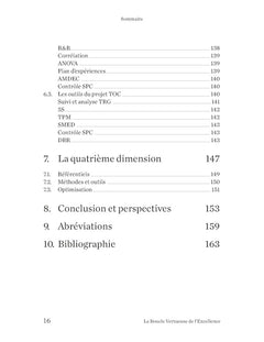 La Boucle Vertueuse de l'Excellence