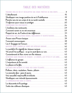 Adolove - questions d'amour, intimité et réseaux sociaux