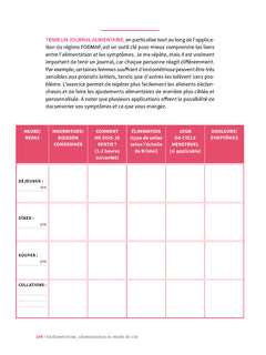 Endométriose, alimentation et mode de vie - Le guide complet pour soulager les symptômes et retrouver l'équilibre