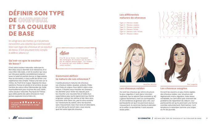 Tous les conseils coiffure de Nicolas Waldorf pour trouver son style