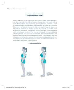 Mon périnée sans tabou