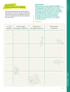 Mon journal de lecture - Lire avec plaisir et réussir le bac de français