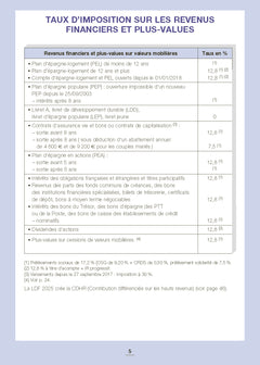 La fiscalité