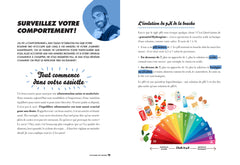 Souriez comme jamais !