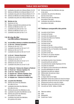 Atlas d'acupuncture - Pratique et aide mémoire du praticien