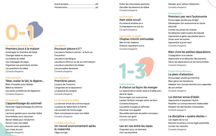 Grandir avec Nathan: Le guide des nouveaux parents