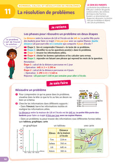 Mon Année de CM2 - des leçons, de la méthode et des exercices pour réussir l'année de CM2 - Nouveaux programmes 2026