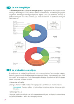 Ingénierie, innovation et développement durable - Enseignement de spécialité 1re/Tale STI2D - N° 9