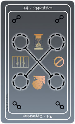 Le Tarot Astro